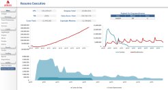 Planejamento Imobiliário